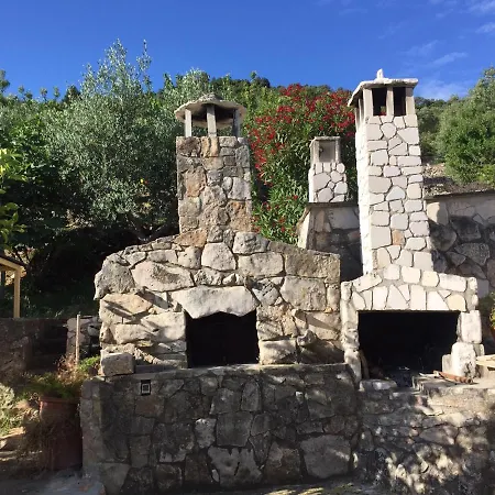 Antica Casa Maria Degli Ulivi * Fasano